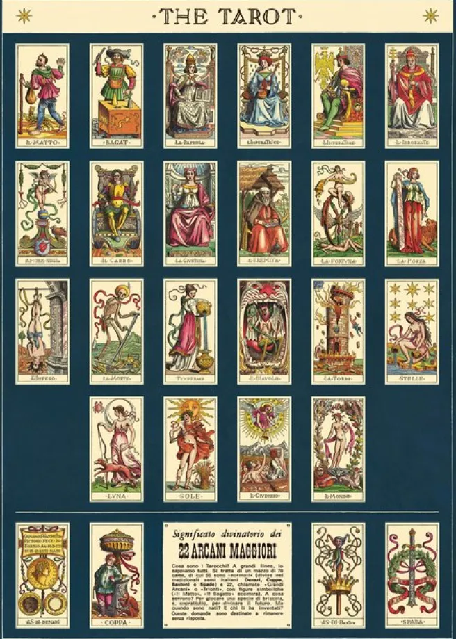 Juliste Cavallini - Tarot
