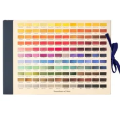 Luonnoskirja Roomytown - Nomenclature of Colors